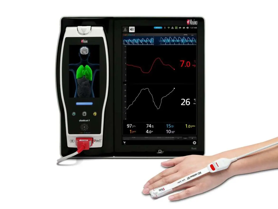 Novo estudo prospectivo revela que o monitoramento contínuo e não invasivo da hemoglobina com SpHb® da Masimo pode ajudar a fornecer um gerenciamento eficaz do sangue em pacientes submetidos a cirurgias de grande porte
