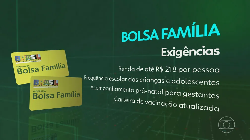 Bolsa Família terá extra de R$ 50 para gestantes e adolescentes neste mês; veja calendário