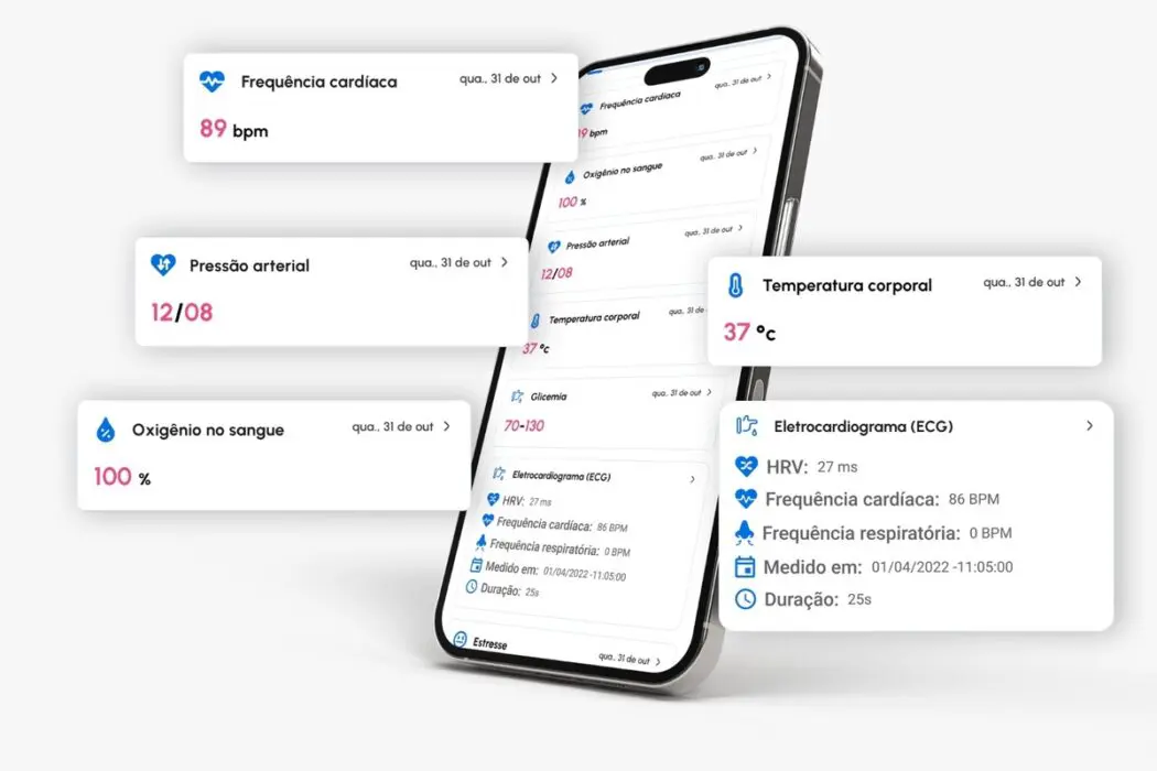 Expansão da i4H Saúde busca acelerar transformação digital