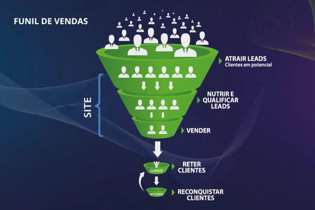 Marketing jurídico precisa ir além da IA e redes sociais