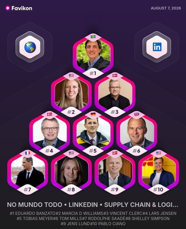 Brasil lidera ranking global de criadores no LinkedIn